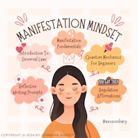 manifestation mindset